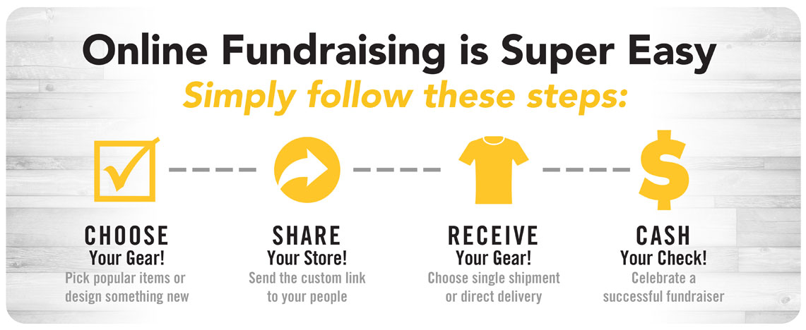 Online Fundraising is Super Easy
