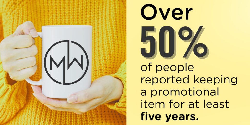 Branded Merchandise on a Budget | Full Press Apparel